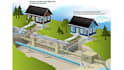 make grading, erosion control and drainage plans in autocad