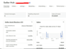 complete manage your ebay dropshipping store and automation
