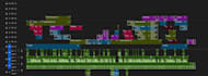 transform your raw footage into an entertaining video