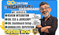 setup gohighlevel crm dashboard brand login page white label ghl favicon