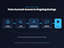expertly optimize your AWS cloud infrastructure cost