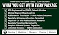 an ats healthcare resume and CV for medical, nursing, pharma, biotech, surgeon