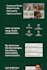 do shopify theme edit, customization or creation