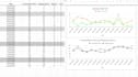 build, fix, and optimize your ms excel  dashboard workflows