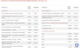 file your pct patent application in the philippines