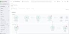 transfer financial data from any software to quickbooks