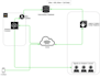 customize, and optimize your amazon connect call center