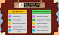 create lesson plans, educational content and presentations