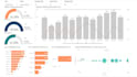develop dynamic power bi dashboards and interactive reports visualization
