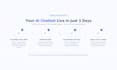 build a gpt4 powered chatbot for your business