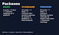 proofread and edit your social captions, posts and ai text