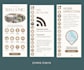 create an airbnb digital guidebook