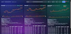 give you custom forex crypto trading view trading bots