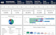 automate excel data analysis with dynamic dashboards