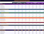 build an investment grade sector financial model with dcf and scenario analysis
