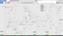 design professional scada and hmi screens