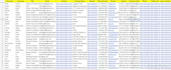 find email address, b2b lead generation and build a prospect email list
