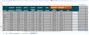 create and manage your walmart store with wfs fulfillment