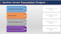 pro powerpoint presentations and slides