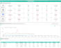 create, optimize, and fix your google looker studio reports