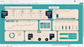 you will get interactive dashboard