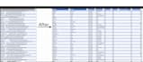 automate your excel tasks using formulas, vba and macros