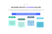 make interactive infographics designs in figma