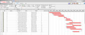 prepare schedule on primavera p6 or ms project