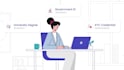 create 2d saas animated explainer video motion graphics saas saas promo video