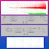 solve signal integrity and emi problems in pcb and ic design