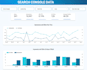 be your expert for looker studio dashboard and data visualization