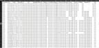 do web scraping, data extraction, web scraper in python
