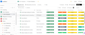 be your clickup consultant, setup clickup project management boards automations