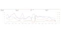 your amazon PPC campaign consultant, amazon fba ads VA