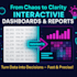 create professional data visualization and insightful reports