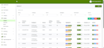 build a laravel ecommerce site with admin panel