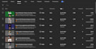 create faceless youtube content for your channel
