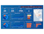 data analysis on raw data and visualization