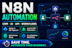 zapier to n8n migration, CRM and lead workflow, n8n automation, n8n self hosting