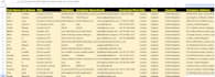 do data enrichment,b2b lead generation target person number