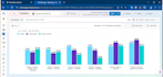 be your digital marketing strategist and consultant