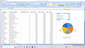 clean and format data ,create advanced excel spreadsheets and dashboards