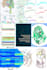 be your expert bioinformatics consultant for your research