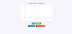 develop scalable data pipelines, implement iot solutions