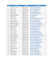 do data entry in low price and data entry web research