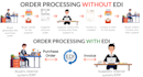boomi edi integration and b2b services