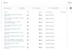 setup ecommerce email marketing flows in klaviyo