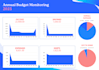 custom budget planner, expense tracker, and spreadsheet templates