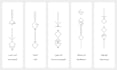 design a custom arabic tattoo with meaning