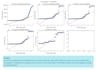 do quantitative analysis, stock forecasting, trading bot, backtesting in python